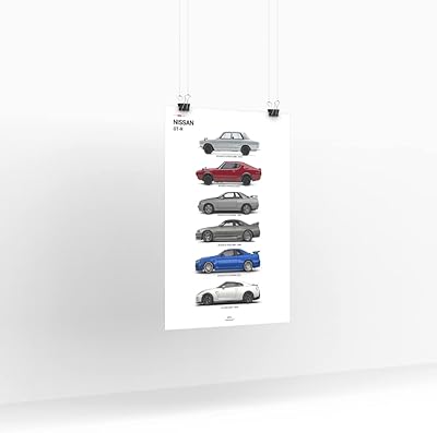 Nissan Gtr Evolution Keys car poster, wall -mounted printing for living room and interior decoration (59 cm x 84 cm).. Find quality and variety without breaking the bank — only on DIAYTAR Nigeria.