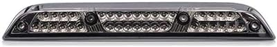 3rd third fire Stroboscopic LED LED third 3rd fire stop cargo roof lamp to store 2019-2021 (N-A version).. Don’t wait weeks for international shipping. DIAYTAR Nigeria offers local delivery within 5 to 8 days, so you get your items when you actually need them.