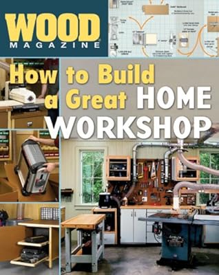 How to build a superb workshop for the house.. DIAYTAR NIGERIA transforms online retail with unbeatable prices and consistent delivery timeframes.