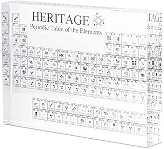 Periodic table of Kapandthi elements, periodic acrylic painting, students' gifts, teachers and craft decoration (surface printing of 5.9 ").. Shop across categories at DIAYTAR NIGERIA with the confidence of affordable prices and delivery within 8 days.