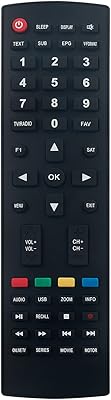 Alimity remote control of replacement suitable for the Eastar Korea A65000 remote control.. Experience budget-friendly shopping at DIAYTAR NIGERIA, Nigeria's premier online marketplace with quick delivery.