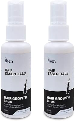 Formin Advanced Hair Growth Serum 3% Redensyl PROPAPIL Copixil Biotinyl reduces fall and growth.. One platform, all your needs — DIAYTAR Nigeria delivers quickly.
