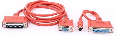Ruilogod 5.5 feet RS232 adapter cable to RS422 for PLC SC-09 FX A.. Fast, easy, and affordable — that’s shopping the DIAYTAR Nigeria way.