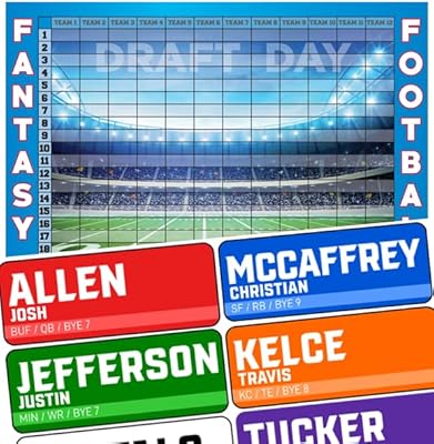 Draft fantasy football 2021 painting - Draft color and table poster - Full draft kit.. DIAYTAR NIGERIA brings the market to your fingertips with affordable prices and swift delivery services.