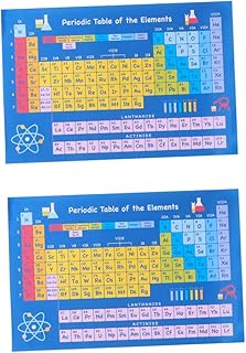 Lifkome 2 Pieces Display of Periodic Tableau For elements Large poster of Giant Periodic Tableau Educational Paint Chemistry Painting Wall Images Hanging Image Poster For Children.. DIAYTAR NIGERIA makes online shopping accessible with our comprehensive platform and prompt delivery service.
