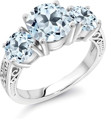 Women's Topaz Sky Blue Sterling 925 with 3 stones (round of 450.. Shop with confidence at Nigeria's leading affordable e-commerce platform with reliable delivery services.