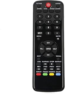 Allimity New HTR-D09B replacement remote control for LCD Haier LED TV.. DIAYTAR NIGERIA: Making online shopping accessible to all Nigerians with our affordable platform.