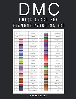 DMC color chart for diamond painting: Book of DMC Professional DMC 2021.. Explore a world of choices with DIAYTAR NIGERIA's vast catalog and budget-friendly nationwide shipping.