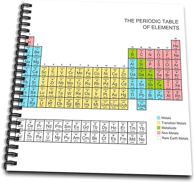 Pastel pink periodic table pastel - educational gift for science school, chemistry, physics and classroom - sketchbook, 8 x 8 inch (db_76645_1).. DIAYTAR NIGERIA: Empowering Nigerians with access to affordable products delivered within 8 days.