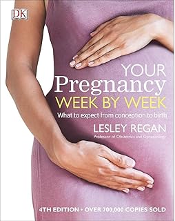 Your pregnancy week a week: what to expect from the design at birth.. DIAYTAR NIGERIA: Where affordable shopping meets reliable nationwide delivery in less than a week.
