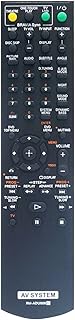 RM-ADU008 RMADU008 replacement remote control for DVD house cinema system.. DIAYTAR NIGERIA: Revolutionizing accessibility to quality products at budget-friendly prices across Nigeria.