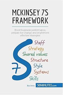 MCKINSEY 7S Framework: Boost your business's performance Prepare for change and put.. Navigate countless options with DIAYTAR NIGERIA's comprehensive marketplace and budget-friendly shipping.