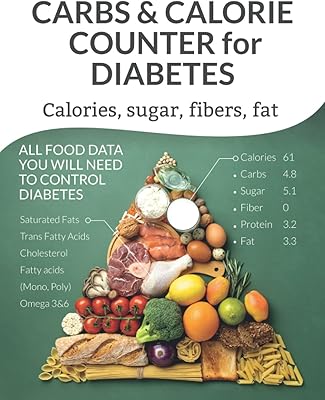 Carbohydrate counter for diabetes: food data for diabetics on calories.. Shop with confidence on DIAYTAR Nigeria — quality products and timely delivery.