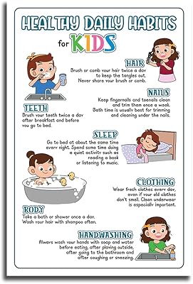 Centiza 16x24-7 poster on healthy daily habits for children, without frame, hygiene poster for classroom decoration, school nurse decoration, healthy and safe, health board (without frame).. Shop across categories at DIAYTAR NIGERIA with the confidence of affordable prices and delivery within 8 days.