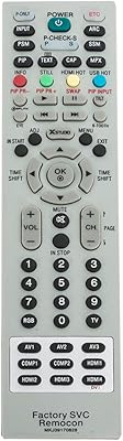 New remote control Alemite MKJ39170828 adapted to the LG Smart LCD LED TV.. Shop from Nigeria's largest product selection at DIAYTAR, with budget-friendly prices and swift delivery.