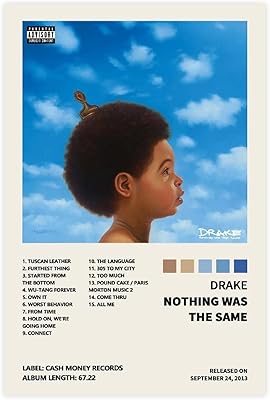 Drak Nothing was the Same Music Album On Canvas.. DIAYTAR NIGERIA: Nigeria's answer to affordable online shopping with reliable 5-8 day delivery guarantee.