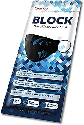 Set of 10 filter masks in black nanofibers (made in Korea).. Discover a world of affordable shopping with DIAYTAR NIGERIA's vast marketplace delivered to you in days.