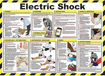First aid poster against electric shocks, plasticized (59x42 cm).. Unlock endless possibilities with DIAYTAR NIGERIA's affordable marketplace and reliable delivery service.