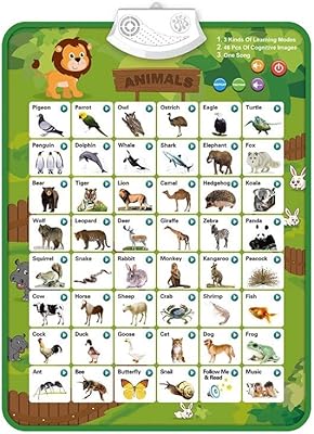 Interactive wall table of speaking animals for toddlers from 2 to 4 years old-Learn ABC letters, animal names, words, spelling toys for toddlers, learning toys for children, speech therapy toys for toddlers from 1 to 3 years old, alphabet toys.. Be part of Nigeria’s most trusted online shopping experience — DIAYTAR Nigeria.