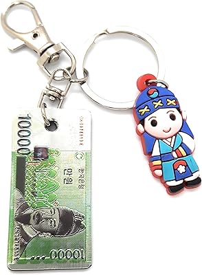 Key holders - Culture - Korean - Collection 4.. DIAYTAR NIGERIA: Where every search yields affordable results delivered promptly to your door.