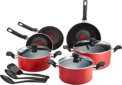Super cook, thermo-spot, 12 room, red, B243SC85 aluminum kitchen battery.. DIAYTAR NIGERIA: Simplifying access to thousands of products with affordable nationwide shipping.