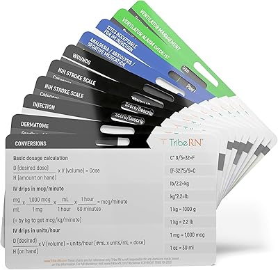 ICU ER BADGEGURU SET by TRIBE RN 10 LACTATION REFERATION CARDS IN CARE.. DIAYTAR NIGERIA delivers value, variety, and convenience with our nationwide 5-8 day shipping.