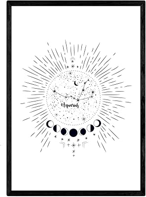 A4 Plasitified Astrological Sign Poster Constellation of Aquarius with white background.. Experience shopping without limits at DIAYTAR NIGERIA, where affordability meets convenience in just days.