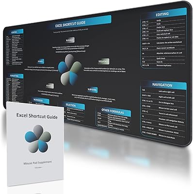 Mouse mat in shortcut design with guide | keyboard and carpet.. Looking for trendy fashion, home essentials, or electronics? DIAYTAR Nigeria has it all and delivers within days, not weeks.