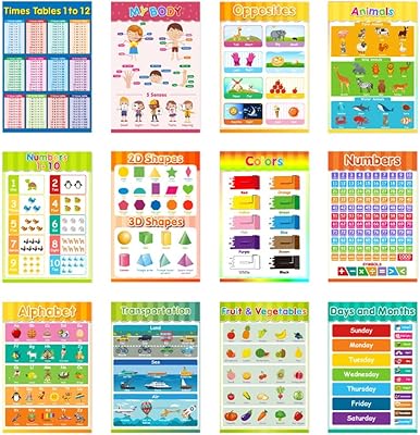 Preschool educational poster for toddlers and children by Johnny for crèche, house and kindergarten - Teaching figures, alphabet, colors, days and more than 12 pieces, English style.. Nigeria's most loved e-commerce platform delivers affordable shopping solutions to your doorstep.