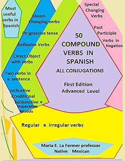 50 verbs composed in Spanish all conjugations.. DIAYTAR NIGERIA: Where shopping meets satisfaction with affordable prices and prompt delivery services.