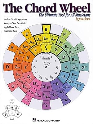 The wheel of agreements: the ultimate tool for all musicians.. DIAYTAR NIGERIA brings the marketplace to your home with budget-friendly prices and nationwide delivery.