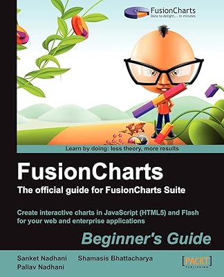 Beginner Fusion Charts Guide: The Official Guide.. From big brands to everyday basics — DIAYTAR Nigeria has you covered.