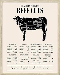 Non -framed poster of the beef butcher guide - Kitchen wall decoration - (11 "x 14") Beor planner - Meat cuts.. DIAYTAR NIGERIA: Where value meets variety with reliable nationwide delivery in under 8 days.