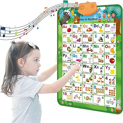 Interactive Electronic Wall Table Global Letters from the English alphabet, speaking musical poster, educational toys, gifts for young children, boys and girls aged 3 4 5 years.. Experience the ease of digital shopping with DIAYTAR NIGERIA's affordable and diverse marketplace.