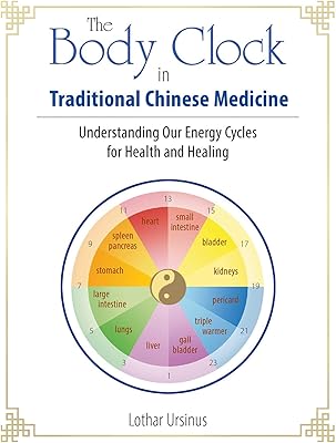 Biological clock in traditional Chinese medicine: understand our energy cycles for health and healing.. Experience the power of choice with DIAYTAR NIGERIA's vast catalog and affordable 5-8 day delivery.