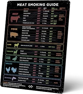 Magnetic meat temperature guide and levin & co smoker guide - Smoking accessories for barbecue, grilling and smoking meats - type of wood, cooking time guide and temperature.. DIAYTAR NIGERIA revolutionizes e-commerce with our affordable prices and dependable delivery timeframes.