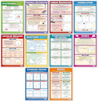 Math posters for LOTE LOTE DE 10 | glossy paper.. Your trusted e-commerce destination, DIAYTAR NIGERIA offers extensive variety with reliable shipping.