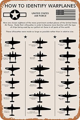 Metal panel for the Second World War planes, how to identify war planes, 12x8 inch | Gift for pilot, men, father, boyfriend, him, wall, aviation art.. Nigeria’s trusted store online — DIAYTAR Nigeria never disappoints.