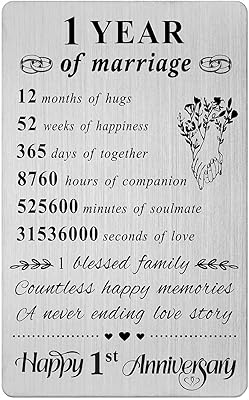 Wallowed Waller Card 1st anniversary for Boyfriend and Girlfriend Wedding Card.. Shop the future with DIAYTAR NIGERIA - thousands of products, unbeatable prices, delivery within a week.