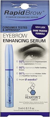 Fast fortifying eyebrow serum, 3 ml/0.1 FL OZ (Package of 2).. Every order, every item — DIAYTAR Nigeria delivers fast and reliably.