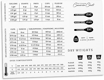 Magnetic kitchen conversion board - 6 "x 8" refrigerator magnet for measurement of liquid temperature, imperial and standard measurements, kitchen and pastry accessories, recipes and chefs, white.. DIAYTAR NIGERIA combines affordability, variety, and convenience with nationwide delivery services.