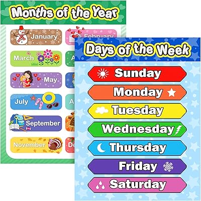 Extra-wide educational posters for toddlers Kindergarten and maternal classroom decoration.. Shop the future with DIAYTAR NIGERIA - thousands of products, unbeatable prices, delivery within a week.