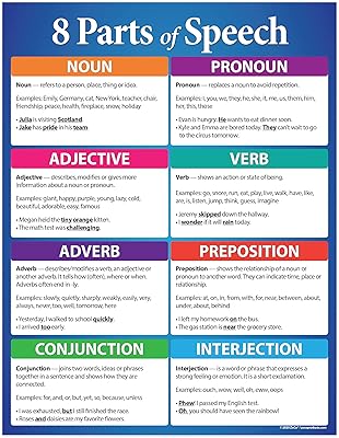 Vocal poster in 8 parts of Safety Magnates Laminée 17.. Nigeria's most loved e-commerce platform delivers affordable shopping solutions to your doorstep.