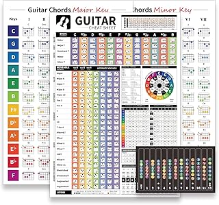 3 -piece guitar chords table - size A1, ranges, common progressions, Circle of fifths and guitar agreements in minor and major tones.. DIAYTAR NIGERIA brings the market to your screen with thousands of affordable products delivered to your door.