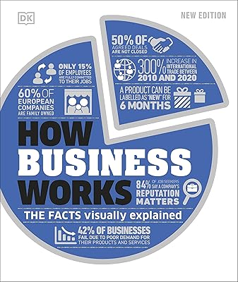 How the company works: the facts explained visually.. DIAYTAR NIGERIA: Where every Nigerian finds what they need at prices they can afford, delivered promptly.