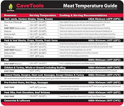 Meat temperature magnet - Best interior temperature guide - Outdoor table for all food for cooking - Use a digital probe to check the temperatures of chicken and turkey in your barbecue.. Shop like never before with DIAYTAR NIGERIA's comprehensive marketplace and budget-friendly shipping.