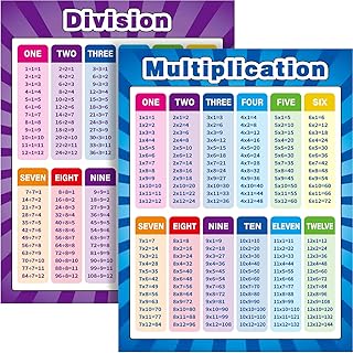 Extra -wide educational mathematics posters, educational posters for multiplication and subtraction for children, elementary and medium -sized classrooms, 17 x 22 inches (mixed style, 2 pieces).. Shop efficiently from anywhere with DIAYTAR NIGERIA's comprehensive platform and quick delivery options.