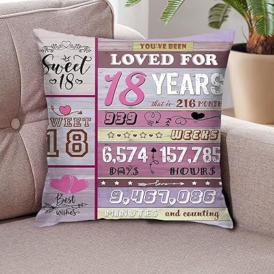 Birthday gifts for 18 year old girls, birthday decorations for 18 year old girls, birthday gifts for 18 year old girls, best gifts for 18 year old girls, birthday gift ideas for 18 year old girl, pillow 18 x 18 (1 pillowcase).. DIAYTAR NIGERIA: Transforming online retail with affordable prices and consistent 5-8 day nationwide delivery.
