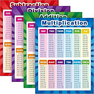 Extra wide educational mathematics posters, educational posters for multiplication and subtraction for children, elementary and medium classrooms, 17 x 22 inches (matching pattern, 4 rooms).. Experience budget-friendly shopping at DIAYTAR NIGERIA, Nigeria's premier online marketplace with quick delivery.