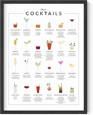 House & Hughes Bar Cocktail Mixology Wall Art | Cuisine Home Office Apartment Home Bar Decor Decor without frame/Wall decor posters 12 "x 16".. DIAYTAR NIGERIA revolutionizes online shopping with competitive prices and reliable 5-8 day delivery.